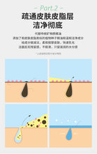Load image into Gallery viewer, [韩国] Make Prem 安心卸妆油
