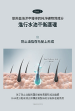 Load image into Gallery viewer, [现货] Growus 海盐护发素
