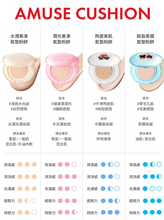 Load image into Gallery viewer, [韩国] Amuse x Monchhichi 轻盈柔雾气垫
