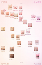Load image into Gallery viewer, [韩国] Dasique 9宫格眼影
