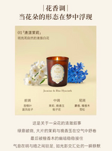 Load image into Gallery viewer, [日本] Sabon 香氛蜡烛
