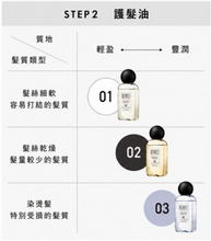 Load image into Gallery viewer, [日本] BOTANIST 护发精油

