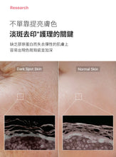 Load image into Gallery viewer, [韩国] Medicube PDRN 胶原蛋白精华套组
