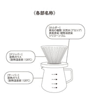 Load image into Gallery viewer, [日本] 3coins 手冲咖啡壶
