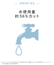 Load image into Gallery viewer, [日本] 3coins 纳米气泡花洒
