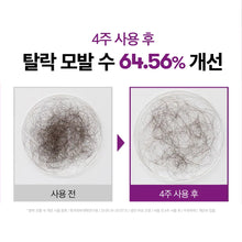 Load image into Gallery viewer, [韩国] VT 微针头皮精华

