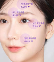 Load image into Gallery viewer, [韩国] Boh 3D弹力眼霜
