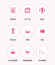 Load image into Gallery viewer, [韩国] Vital Beautie 绿茶减脂片
