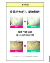 Load image into Gallery viewer, [韩国] Bring Green 茶树祛痘精华
