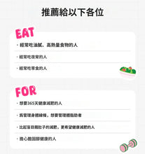 Load image into Gallery viewer, [韩国] Vital Beautie 绿茶减脂片
