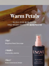 Load image into Gallery viewer, [韩国] Unove 蛋白护发精油套组
