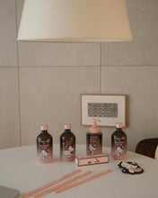 Load image into Gallery viewer, [韩国] Hetras × Hello Kitty 香氛礼盒套装
