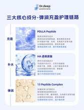 Load image into Gallery viewer, [韩国药房] Dr.Deep 深泉充充霜
