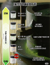 Load image into Gallery viewer, [日本] 伊藤久右卫门 抹茶粉
