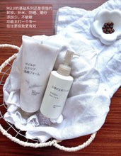 Load image into Gallery viewer, [日本] Muji 防晒系列
