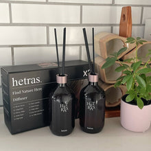 Load image into Gallery viewer, [韩国] Hetras 香氛扩香
