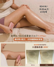 Load image into Gallery viewer, [韩国] NUTSELINE 刮痧精华棒
