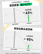 Load image into Gallery viewer, [韩国] LaboH 防脱头皮喷雾

