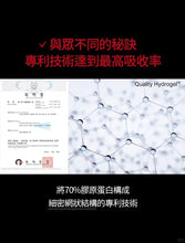 Load image into Gallery viewer, [现货] Meditherapy 紧致胶原蛋白眼膜
