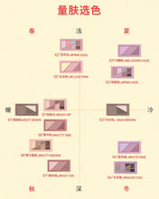 Load image into Gallery viewer, [韩国] 3CE Layer It All Palette Eye Shadow

