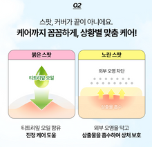Load image into Gallery viewer, [韩国] Hatherine 痘痘贴
