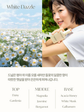 Load image into Gallery viewer, [韩国] Round A Round 身体发香喷雾
