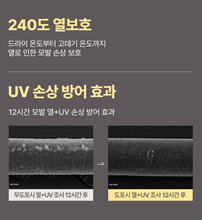 Load image into Gallery viewer, [韩国] Mise En Scene 光泽护发乳
