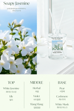 Load image into Gallery viewer, [韩国] Round A Round 香熏扩香

