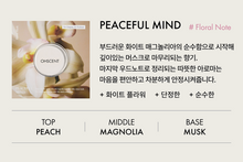 Load image into Gallery viewer, [韩国] Oh Scent 挂饰香氛扩香器

