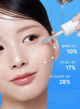 Load image into Gallery viewer, [韩国] Medicube 毛孔胜肽精华
