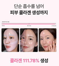 Load image into Gallery viewer, [韩国] Mediheal 凝胶面膜
