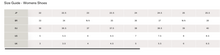 Load image into Gallery viewer, [日本] On 04 Cloud 6 Versa Womens 跑鞋
