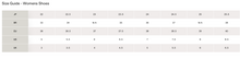 Load image into Gallery viewer, [日本] On 01 Cloud 6 Womens 跑鞋
