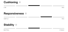 Load image into Gallery viewer, [日本] On 09 Cloudmonster 3 Wide Womens 跑鞋
