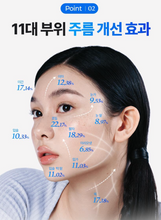 Load image into Gallery viewer, [韩国] Make Prem NMN弹力安瓶
