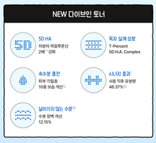 Load image into Gallery viewer, [韩国] Torriden 玻尿酸爽肤水

