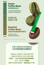 Load image into Gallery viewer, [韩国] SeryBox 减脂抹茶饮
