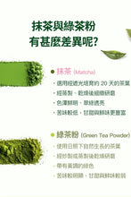 Load image into Gallery viewer, [韩国] SeryBox 减脂抹茶饮
