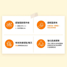Load image into Gallery viewer, [韩国] Laneige 维C防晒霜
