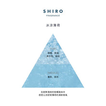 Load image into Gallery viewer, [日本] SHIRO 23 冰感身体磨砂膏
