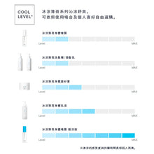 Load image into Gallery viewer, [日本] SHIRO 21 冰感洗发水
