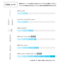 Load image into Gallery viewer, [日本] SHIRO 05 冰感身体乳
