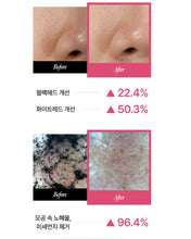 Load image into Gallery viewer, [韩国] Hetras X3 深层净肤卸妆油
