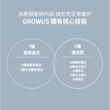 Load image into Gallery viewer, [韩国] Growus 珍珠护理洗发水套组
