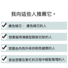 Load image into Gallery viewer, [韩国] Esther Formula 谷胱甘肽贴片

